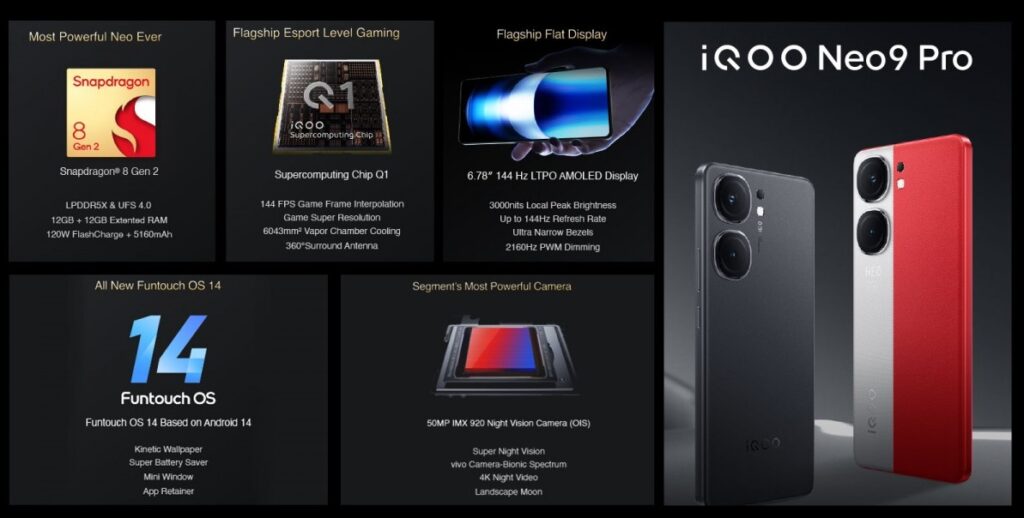 iQOO Neo9 Pro  	    
iQOO Neo9 Pro   OS
iQOO Neo9 Pro   chipset  
iQOO Neo9 Pro   price in Pakistan
iQOO Neo9 Pro   release date in Pakistan
iQOO Neo9 Pro   launch date in Pakistan
iQOO Neo9 Pro   specs
iQOO Neo9 Pro   colors
iQOO Neo9 Pro   features
iQOO Neo9 Pro   details`
iQOO Neo9 Pro   images
iQOO Neo9 Pro   pics
iQOO Neo9 Pro   live photos
iQOO Neo9 Pro   hands-on images
iQOO Neo9 Pro   RAM
iQOO Neo9 Pro   camera
iQOO Neo9 Pro   battery
iQOO Neo9 Pro   memory
iQOO Neo9 Pro   capacity
iQOO Neo9 Pro   display
iQOO Neo9 Pro   screen
iQOO Neo9 Pro   storage
iQOO Neo9 Pro   design
iQOO Neo9 Pro   new model
iQOO Neo9 Pro   update
iQOO Neo9 Pro   unboxing
iQOO Neo9 Pro   news
iQOO Neo9 Pro   reviews
iQOO Neo9 Pro Review
iQOO Neo9 Pro will Come with Snapdragon 8 Gen 2 Chipset