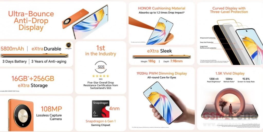 Honor X9b  	    
Honor X9b   OS
Honor X9b   chipset  
Honor X9b   price in Pakistan
Honor X9b   release date in Pakistan
Honor X9b   launch date in Pakistan
Honor X9b   specs
Honor X9b   colors
Honor X9b   features
Honor X9b   details`
Honor X9b   images
Honor X9b   pics
Honor X9b   live photos
Honor X9b   hands-on images
Honor X9b   RAM
Honor X9b   camera
Honor X9b   battery
Honor X9b   memory
Honor X9b   capacity
Honor X9b   display
Honor X9b   screen
Honor X9b   storage
Honor X9b   design
Honor X9b   new model
Honor X9b   update
Honor X9b   unboxing
Honor X9b   news
Honor X9b   reviews
Honor X9b Review
Honor X9b, Choice Earbuds X5, and Choice Watch Launched in India