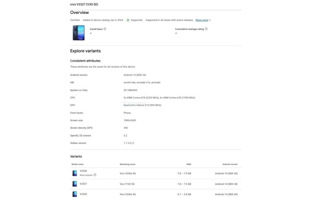 vivo V30 SE  	    
vivo V30 SE   OS
vivo V30 SE   chipset  
vivo V30 SE   price in Pakistan
vivo V30 SE   release date in Pakistan
vivo V30 SE   launch date in Pakistan
vivo V30 SE   specs
vivo V30 SE   colors
vivo V30 SE   features
vivo V30 SE   details`
vivo V30 SE   images
vivo V30 SE   pics
vivo V30 SE   live photos
vivo V30 SE   hands-on images
vivo V30 SE   RAM
vivo V30 SE   camera
vivo V30 SE   battery
vivo V30 SE   memory
vivo V30 SE   capacity
vivo V30 SE   display
vivo V30 SE   screen
vivo V30 SE   storage
vivo V30 SE   design
vivo V30 SE   new model
vivo V30 SE   update
vivo V30 SE   unboxing
vivo V30 SE   news
vivo V30 SE   reviews
iQOO Pad 2 Pro  	    
iQOO Pad 2 Pro   OS
iQOO Pad 2 Pro   chipset  
iQOO Pad 2 Pro   price in Pakistan
iQOO Pad 2 Pro   release date in Pakistan
iQOO Pad 2 Pro   launch date in Pakistan
iQOO Pad 2 Pro   specs
iQOO Pad 2 Pro   colors
iQOO Pad 2 Pro   features
iQOO Pad 2 Pro   details`
iQOO Pad 2 Pro   images
iQOO Pad 2 Pro   pics
iQOO Pad 2 Pro   live photos
iQOO Pad 2 Pro   hands-on images
iQOO Pad 2 Pro   RAM
iQOO Pad 2 Pro   camera
iQOO Pad 2 Pro   battery
iQOO Pad 2 Pro   memory
iQOO Pad 2 Pro   capacity
iQOO Pad 2 Pro   display
iQOO Pad 2 Pro   screen
iQOO Pad 2 Pro   storage
iQOO Pad 2 Pro   design
iQOO Pad 2 Pro   new model
iQOO Pad 2 Pro   update
iQOO Pad 2 Pro   unboxing
iQOO Pad 2 Pro   news
iQOO Pad 2 Pro   reviews